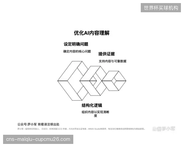 AI运动风险识别正推动“体医融合”进入新阶段，训练伤害的干预逻辑正从“被动康复”前移至“主动预防