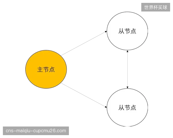所有权与经营权分离，是当前深化公共体育场馆市场化改革、提升运营效益的普遍共识